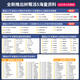 亚博智能（YahBoom）树莓派5代 Raspberry Pi 5开发板AI入门套件PCIe编程4B主板python 10寸屏套餐 Pi5/16GB