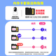 Xiaobai Überwachungskamera Home Monitor 360 Grad ohne tote Winkel mit Nachtsicht Panoramabläufe Innenhause Home Mobiltelefon Remote-Dialog Wireless Hochdefinition Überwachung Xiaomi Maschine Geeignet [Ultravel-Version] 4 Millionen Ultra-Definition + nagelfreie Installation [normale Version], einschließlich 64G High Speed ​​Memory Card Card Card Card Card Card Card Card Card Card Card Card Card Card Card Card Card Card Cards