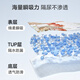 贝壳日记（SHELL DIARY）婴儿隔尿垫防水透气新生儿宝宝尿布垫 帕丁顿庄园7A 1条装 70x90cm