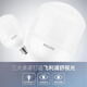 Philips (PHILIPS) led energy-saving light bulb ultra-bright lighting factory high-power bulb e27 screw bulb 40w-white light 6500K 1 pack