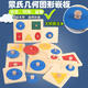 Hao Chuang Montessori Unterrichtshilfen-Panel für frühkindliche Kinder im Alter von 0 bis 3 Jahren, handkennzeichnendes Board, geometrische Puzzle-Form-Matching Toy Graphics Montessori Drei-Kreis-Panel