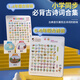 
Early education voice book for children's starry sky who can tell stories. Baby 0-9 years old can read audio book for children's toys for boys and girls