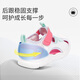 Dr. Jiang Toddler Chaussures pour les garçons et les filles d'été Sandales pour enfants décontractés 2S14A2007AM blanc / bleu / rouge taille 24