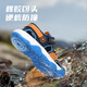 Terranis Sports Sandals Summer New Breathable Boys' Shoes Anti-Slip Quick-Drying Beach Shoes Baotou Anti-Kick Girls' Wading Shoes Navy Blue 29 Inner Length 18.0 Suitable for Foot Length 17.5
