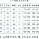似晨缤纷 夏季工作服定制t恤冰丝短袖企业工衣文化polo衫男订做绣字印logo 【针眼速干】3888果绿色 S