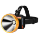 
General Guangming [Official Direct Sales] High-Ball Headlight Charging Super Bright Long-Range Range Extra Long Torch Head-mounted Large Capacity Lithium Battery [9923] White Light-High Bright P90-Battery 12 Small