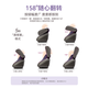 傲胜（OSIM）足疗机腿乐 智能足部按摩仪腿部推拿温热按摩脚机OS-393S深灰色 生日礼物实用送父母