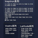 适用于戴尔(DELL)灵越14 15燃7000 7460/7560/7570/756 Latitude 3189 3379
