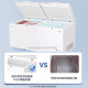 
Haier freezer 300 liter home commercial refrigerator large capacity PCM anti-corrosion steel plate inner liner does not require frequent defrost first-level energy efficiency protection freezing 829 liters New upgrade/electronic temperature control