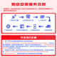 万孚双铱金火花塞4支装9913适配斯柯达明锐晶锐斯威X3大众夏朗