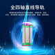 
Xishi Intelligent Automatic Writing Robot Imitation Handwritten Notes SIA-2Y [Official B] Super Speedy and Ultra-Stunable Adjustable + Dual System Intelligent Control Wireless Bluetooth
