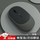 He Jiagong Wireless Bluetooth Mouse Dual Mode Silent Lightweight Ergonomic Tablet Wireless Office Gaming Mouse Rechargeable Laptop Universal Suitable for Huawei Lenovo Apple Dragonfly Gray Bluetooth Dual Mode + Charging + Silent Dragonfly Gray Bluetooth Dual Mode + Charging + Silent