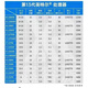 英特尔全新I3-13100F13400F1350013700F13700KF13600KF13600K13900F拆机散片处理器CPU I7-13790F 全新散片保三年