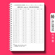 25-26 Mengendatenanalyse High-Quick-Berechnung 8400 Fragen Exklusive Fragen Bezirksbediener Berechnung High Score Sonderfragebuch Deluxe Edition 1403-1462