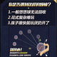 
Nufeng Yoyo Children's Glowing Yoyo Yoyo Live Sleep Automatic Swivel Boy Toy UU Ball Introduction Beginner Purple Yoyo Light Edition