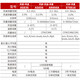 AS856风速计测量仪器手持式高精度风量风力工业管道流量 气象仪 ST9866A 照度/紫外线/风