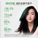 Vichy Green Label Shampoo Edición humectante 390 ml 1% Selenium Disulfuro Antamundo Cabello seco 72H Hidratación de larga duración