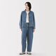 MUJI (MUJI) Mujer Kapok Versión ancha de mezclilla ancha pantalones cónicos Pantalones de mujeres 25 Rejuvenecimiento de mezclilla de primavera Ropa de mujer Light Blue Be1xga5s S (155/62a)