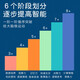 能量逗幼小衔接10合1桌游套装玩转数学习力家庭子互动儿童玩具 图形接龙 5岁+