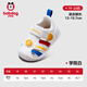 Babu Dou Baby Sandals 2025 Summer New Anti-mosquito Breathable Outdoor Shoes Soft Sole Anti-Slip Functional Shoes Baotou Children's Shoes College White Hollow Large Net 24 Inner length of the shoe 15cm, suitable for feet 14.5cm long