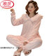 LangSha Coral Velvet Pajamas for Women in Winter Thickened Flannel Princess Style Women's Home Suit Autumn and Winter XT-9922# M