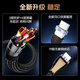 
Pinsheng HDMI cable version 2.1 8K60Hz 4K240Hz HD video cable is compatible with HDMI2.0 laptop connected to TV monitor projector 3 meters