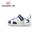 Shepherd Boy Baby Sandalen Sommerjunge Schuhe atmungsaktiv weicher Sohle Kleinkindschuhe Baby Kleinkindtasche Kopfhaut Sandalen für Frauen Star Blau Weiß 17