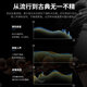 漫步者汽车音响改装升级四门6喇叭套餐6.5英寸通用车载扬声器GF系列 四门6喇叭+DSP功放