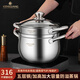 Sonorous 316 stainless steel rice steamer steamer household big belly pot one-piece soup pot with steamer special pot for steaming rice 316 big belly pot + 316 steaming rice steaming grid 24cm