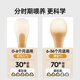 Joyncleon Silicone Spoon recién nacido Baby Spoon suplementaria Dining Baby Waterware para niños Soft Spoon 2 Pack JYP123372
