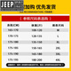 
JEEP SPIRIT Jeep Spirit Cotton Jacket Men's Jacket Spring and Autumn Middle-aged and Elderly Casual Loose Men's Stand Collar Coat Gown Khaki 2XL