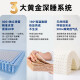 Qihe Simmons Spring Mattress 20 cm d'épaisseur dure de noix de coco dure et 1,5 mètres Hôtel Home Chambre LACHION COHION 20 CM EN ACTEUR INCRYPTE