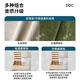 ddc大白布艺沙发奶油风云朵沙发直排2.6M 9224y-11