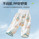 
Betas diaper skirt men and women diapers baby breathable diapers training can wash pad waterproof urine insulation artifact Panda Song-diaper [360 protection 1 piece [suitable for 3-8 years old] 24-50Jin [Jin equals 0.5 kg]