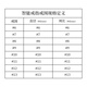 Black Shark Ring Ultra-thin Smart Ring Sleep Blood Oxygen Heart Rate Body Temperature Health Monitoring Ring Sports Deep Cloud Gray No. 12