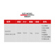 NS Blackholens Rock Fatty Crank Lure Hard Bait 5,2 см 9 грамм глубина дайвинга 1,5-2 метра бас-бусины подделка.