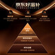 Fudonghai Ningxia Special Red Wolfberry 500g First new product Authentic Zhongning Disposable Gouqi Wolfberry Tea Soaked in Water
