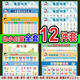 Xuanyong Números y números para niños Pegatizas de pared Aprendizaje de artefactos para niños en Kindergarten Baby conoce cien números Tablas Pegatizas de pared COMPLETOS SET DE NÚMEROS + PINYIN 2 FOTOS