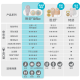 康乐保胜舒Mio二件式卡扣式深凸造口底盘16961/16971 两件式造口袋 16961底盘5个+11452不透明造口袋5个