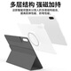 rurihai适用oppo pad4pro保护壳13.2英寸磁吸分离可拆一加平板2pro保护套pad双面夹亚克力硬壳带笔槽 【深空灰】磁吸可拆分-赠防摔内胆-赠钢化膜 oppopad4pro/一加平板2pro