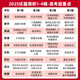 2025新版 高考试题调研第10辑9876辑 天星教育高考超重点 同源题一二三四五六七八九十 12345 高考一轮复习必刷题  高考必刷题试题攻略 【2025版】试题调研第2辑·高考超重点2 数学