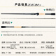 Eryu ELFISH Zen ELFISH Ultra-light gun handle straight handle insect rod raised mouth sea bass mandarin fish lightweight carbon fish rod 2.03m Zen 2 C682ML gun handle