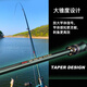 Camare 618 Big Promotion Shooter Super schnell einstellen Insektenstangenköderstange Mandarin Fisch Bass Schwarze Grubenstange Hochempfindlichkeit Kohlenstoffköderstange 618 682m Schütze Gerade Griff-XF Super-Schnell-Einstellung 2,04 Meter