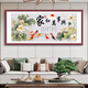 
Hualejijiahe Wanshixing murals New Chinese style living room sofa background wall decoration paintings flower bird calligraphy paintings Xi brow hanging painting FH103 a12353cm red walnut wood grain aluminum alloy frame waterproof