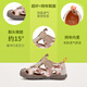 M1&M2 Spanish children's shoes, children's camouflage sandals, summer soft-soled toe-cap beach shoes for boys and girls, mesh non-slip functional shoes, khaki size 26, suitable for feet 15~16cm long