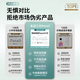 
Guofang [US MFI certification] Capacitor pen one and second generation iPad stylus is suitable for Apple pen apple pencil anti-miss touch pro tablet air4/5 stylus touch screen. The official third generation top-end version [magnetic Type port fast charging丨extreme tilt pressure feeling] Full screen anti-miss touch丨precise continuous touch丨