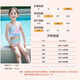 OIMG Swimsuit Girls Mermaid Swimsuit Performance Costume Ensemble en trois pièces avec bikini à la queue Small and Medium Children's Princess Dobe Sirmaid (recommandé 115-125 cm)