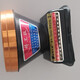 
21700 lithium battery headlight P100 lamp bead large capacity GG-9925 white light/yellow light/search version strong light GG-9923 white light