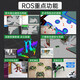 
Fantasy ROS robot JetHexa six-legged bionic spider deep visual recognition voice interaction SLAM radar mapping navigation JETSON NANO programming robot flagship version/G4 radar Jetson Nano (4G)