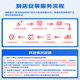 博世（BOSCH）铱铂金火花塞四支5537标致308/408/5008雪铁龙天逸/C6/C5/风神AX7